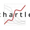 Chartle game icon