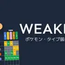 Weakdle game icon
